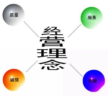 木工廠布袋除塵器